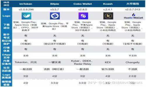 掌握虚拟币钱包：价格服务的选择与投资策略