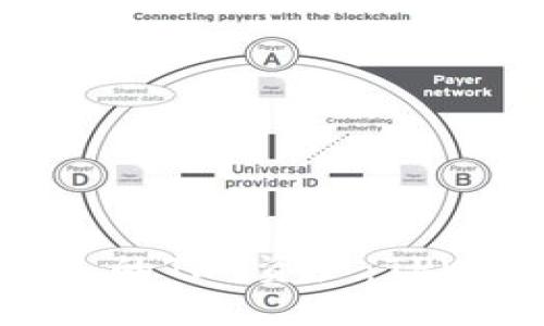 : 如何找回丢失的TRX资产：TPWallet用户指南