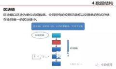 Lucia虚拟币：未来的数字货币新星及其价格走势分