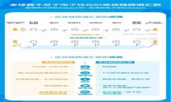 蹦极虚拟币：未来数字资产的新机遇与挑战