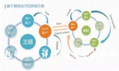 助记词恢复钱包的原理详