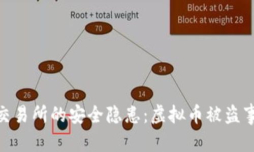 和关键词

: 去中心化交易所的安全隐患：虚拟币被盗事件深度分析