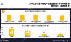 揭秘2023年虚拟币主流币：