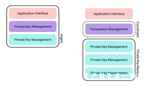 TPWallet转账指南：如何轻松将资产转至另一部TPWallet