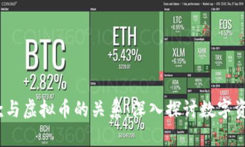 :派生存款与虚拟币的关系：深入探讨数字资产的未来
