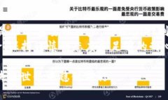    如何在TPWallet领取空投？