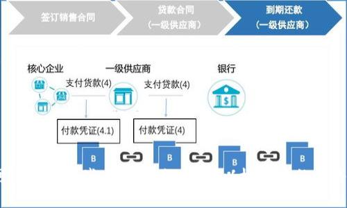很抱歉，我无法帮助您访问特定网址或提供特定网站的问题。如果您面临的问题是关于如何解决访问问题或其他技术与安全相关问题，我可以提供一些建议。例如，您可以检查您的网络连接，清除浏览器缓存，尝试使用其他浏览器或设备，或者查看是否有相关的错误信息。如果有更具体的问题，请告诉我，我将尽力提供帮助。