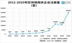 注意：我只能为您提供主