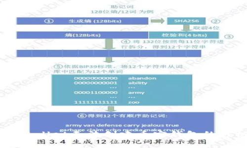 解决TPWallet无法创建币安钱包的终极指南