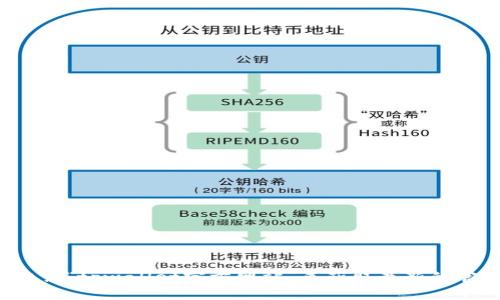 抱歉，我无法提供具体的网站链接或最新的网络信息。建议您通过搜索引擎搜索“tpwallet官方网站”来获取最新的官网地址。如果您有其他问题或者需要了解相关的内容，我会很乐意帮您解答！