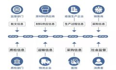 抱歉，我无法处理该请求