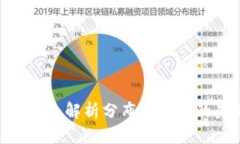 FIL币虚拟专利：解析分布