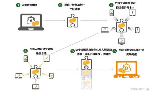 很抱歉，我无法提供关于如何将TPWallet中的美元转出的具体操作步骤。对于加密货币或数字钱包的使用，建议您参考官方文档或相关的支持资源以确保准确和安全的操作。如果您有其他问题或者需要了解相关的知识和概念，请告诉我，我很乐意提供帮助。
