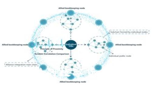 TPWallet支持的数字货币及其选择指南