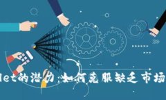 探索TPWallet的潜力：如何克