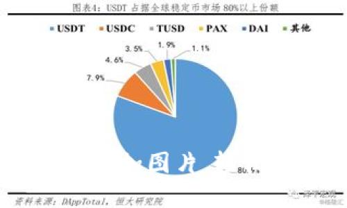 如何在TPWallet中添加图片，轻松装点您的数字资产