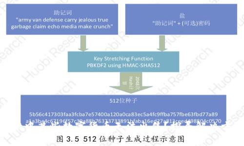 为何TP Wallet中某些数字货币无法出售？探寻解决方案和最佳实践