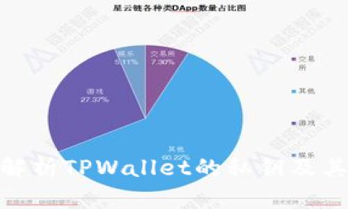 : 深入解析TPWallet的私钥及其重要性