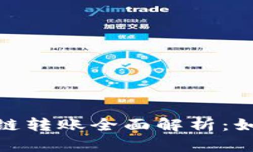  TPWallet USDT 跨链转账全面解析：如何高效安全完成转账