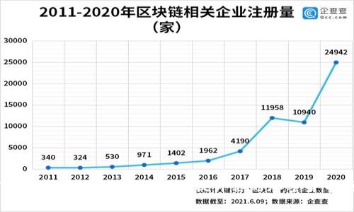 如何利用TPWallet进行批量空投，提升你的加密货币项目曝光率