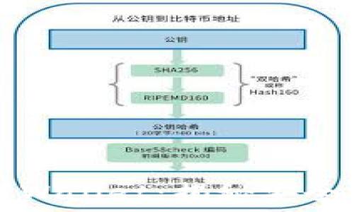   
如何安全下载TPWallet：揭秘安全标准与操作技巧
