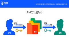 简介：环游币的定义与特