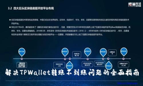 解决TPWallet转账不到账问题的全面指南