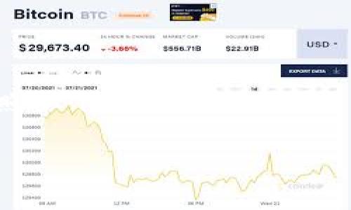 若您希望了解如何在 TPWallet 应用中退出账号的具体操作步骤，可以按照以下内容进行。对于 TPWallet 的综合使用体验、常见问题及其解决方法，以下将进行详细介绍。

TPWallet 账号安全退出指南