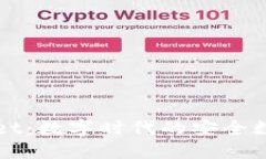 探索虚拟TPWallet：数字时代