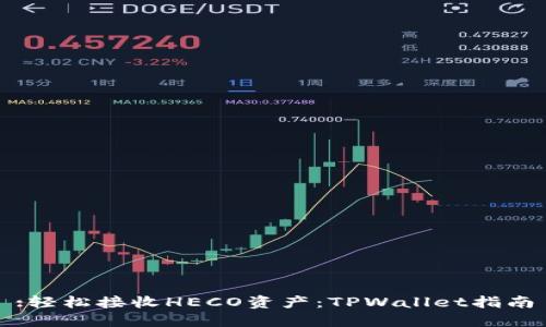 :轻松接收HECO资产：TPWallet指南