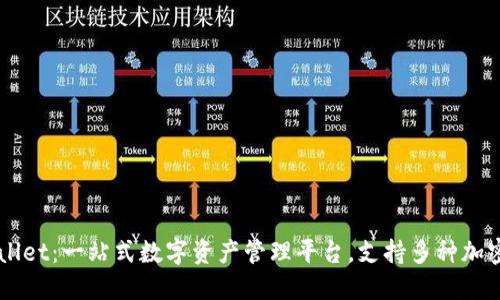 TPWallet：一站式数字资产管理平台，支持多种加密货币