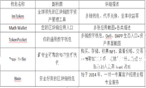 TPWallet 2.0全新版本重磅发布：探索数字资产管理的未来