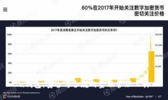 u钱包：安全与合规的金融管理工具