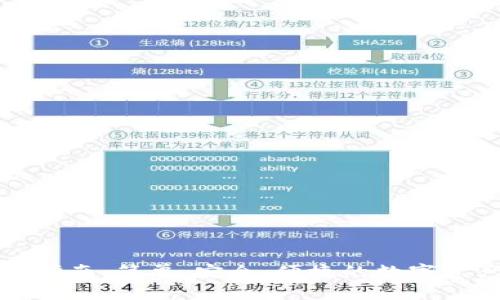 TP钱包最新下载指南：简单、安全、便捷的数字资产管理解决方案