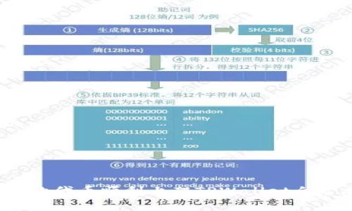 如何让代币顺利上架TPWallet白名单？