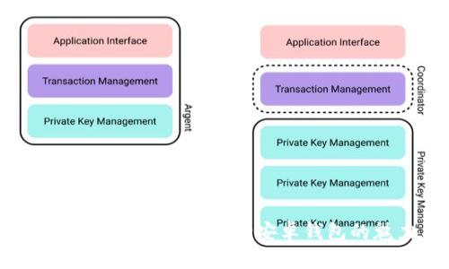 探索TPWallet：全面解析这款安卓钱包的魅力与优势