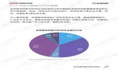 升级你的区块链体验：解决TPWallet点击收币黑屏问