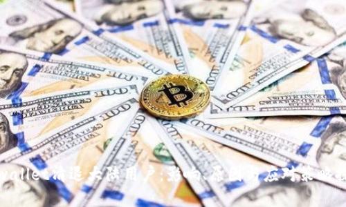 tpwallet清退大陆用户：影响、原因与应对策略探讨