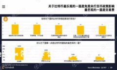TPWallet：如何保障你的数字