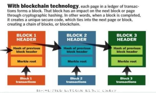 
鸿蒙系统可否安装TPWallet？探秘鸿蒙生态的未来