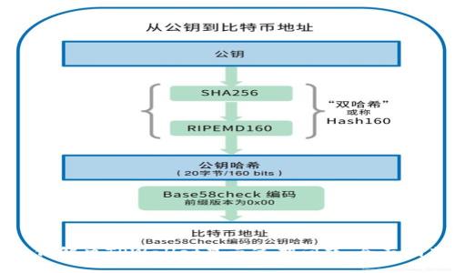 如何解决TPWallet显示过期问题：全面指南