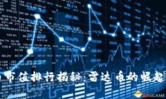 虚拟币市值排行揭秘：雷达币的崛起与未来