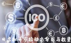 5月8日虚拟币市场动态分析与投资策略