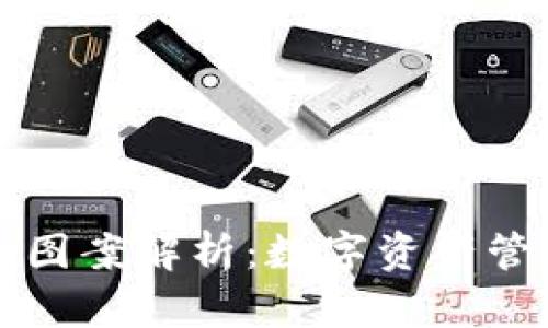 TPWallet图案解析：数字资产管理新风潮