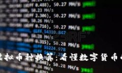 全面解析虚拟币种换算：看懂数字货币的价值转