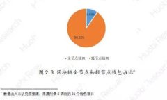 火币网：数字货币交易的领军者，开启您的投资