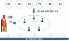 探秘2023：虚拟币的现状与未来趋势