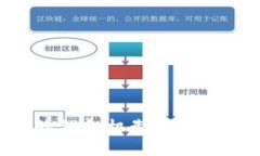 深入了解TPWallet的佣金机制