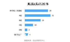 截至到目前的知识更新（2023年10月），TPWallet 是