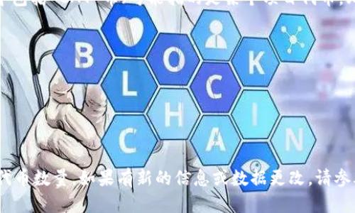 截至到目前的知识更新（2023年10月），TPWallet 是一个加密货币钱包，支持多种数字资产的存储和交易，其中包括 CAT 币（可能指的是某个项目代币，比如 Cat Token）。不过，关于具体有多少 CAT 币，取决于该特定项目的总供应量以及 TPWallet 接入的参数。

通常来说，代币的“数量”可以从多个维度来看：

1. **总供应量**：项目方会设置一个总的发行量，比如 Cat Token 可能总共会发行一亿个。
2. **流通量**：哪些 Cat 币已被交易市场接受并在流通中，是一个重要的指标。
3. **钱包中持有量**：具体到 TPWallet，如今用户持有的 CAT 币数量。

通常，用户可以通过区块链浏览器、Crypto 相关的资讯网站或直接在 TPWallet 应用中查看自己持有的具体代币数量。如果有新的信息或数据更改，请参考该项目的官方网站或相关公告。